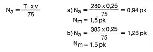 bepalen afgenomen en motorvermogen
