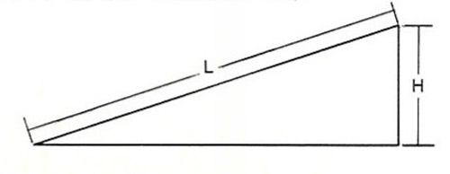 bandtransporteurs/hellingsfactor-berekenen-transportband.