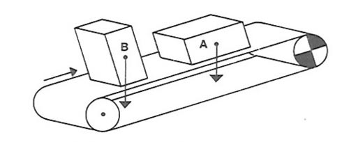 Welk type transportband moet ik keizen